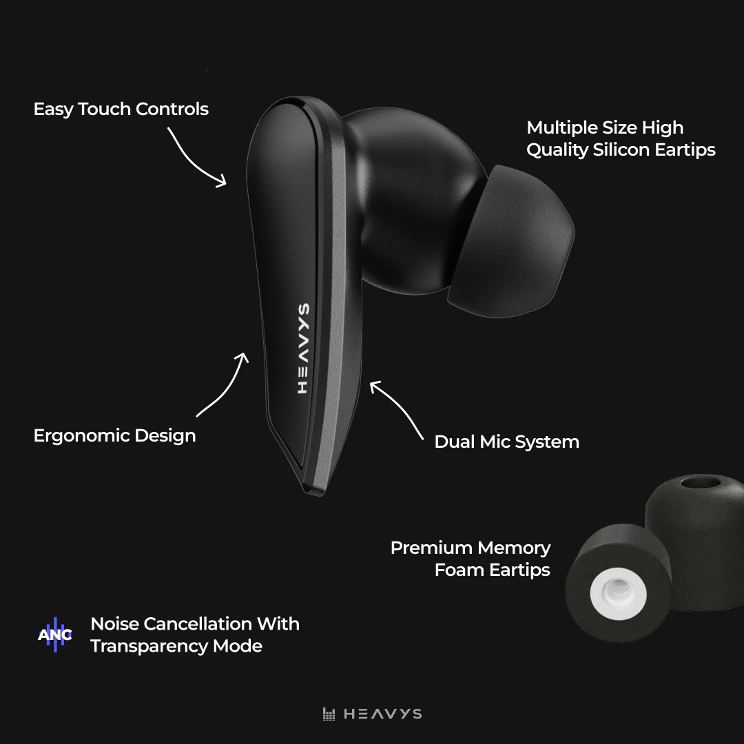 Heavys H1H Headphones + Earbuds Bundle (Save 20%+) - Image 6